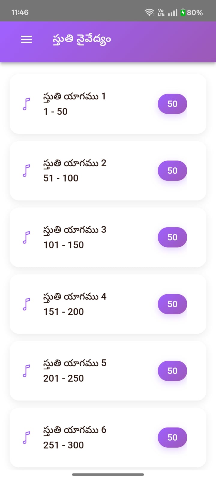 Sthuthi Naivedhyam App - Main Interface